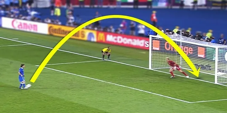 Phân Tích Chuyên Sâu Kèo Penalty Và Kỹ Thuật Dự Đoán Chính Xác